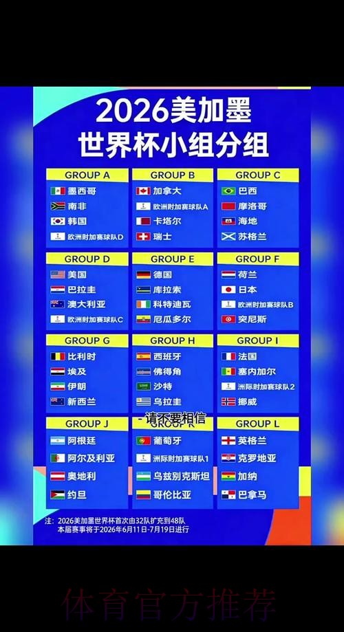 2026世界杯竞猜在线:实时盘口分析与攻略 2026世界杯竞猜在线:实时盘口分析与攻略